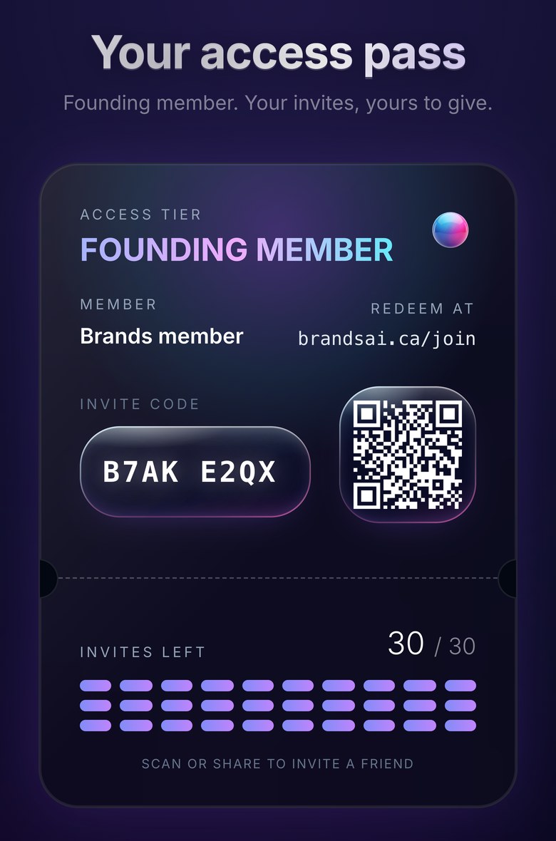 BrandsAI access pass: a founding-member ticket with an invite code, its QR and thirty invites